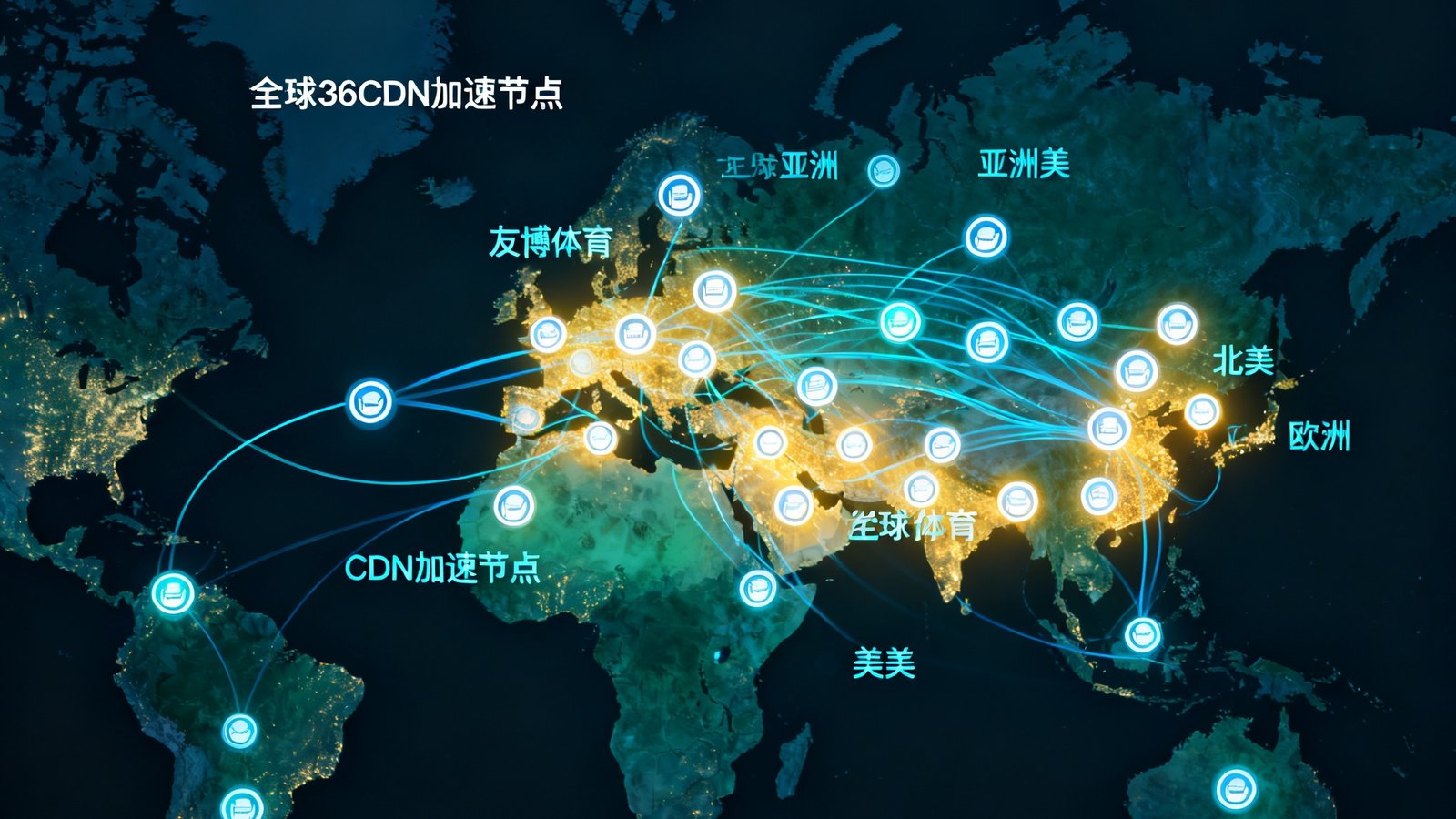 世界地图上标注友博体育全球36个CDN加速节点的分布位置，亚洲、欧洲、北美节点密集高亮显示，连接线代表数据传输路径，体现全球内容分发网络覆盖能力